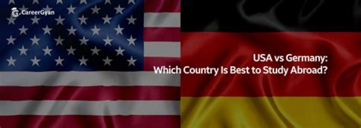 Which country is best to study?