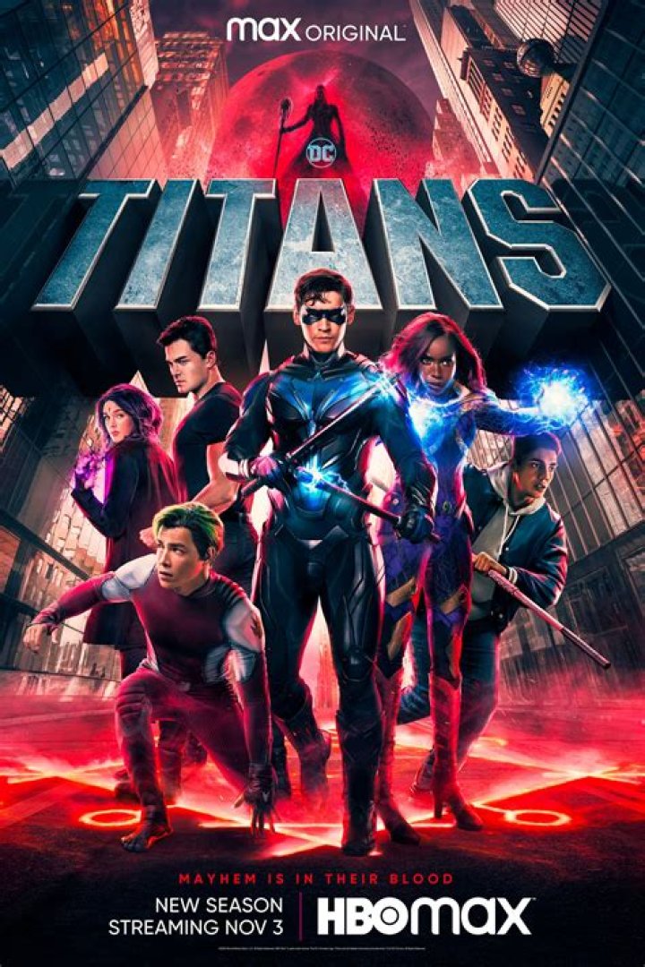 Who is the 9 Titans?