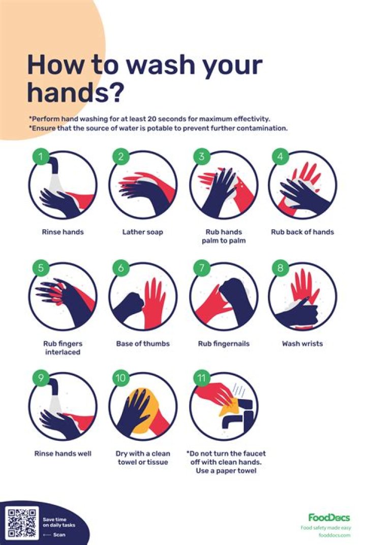 Why do we wash our hands in 20 seconds?