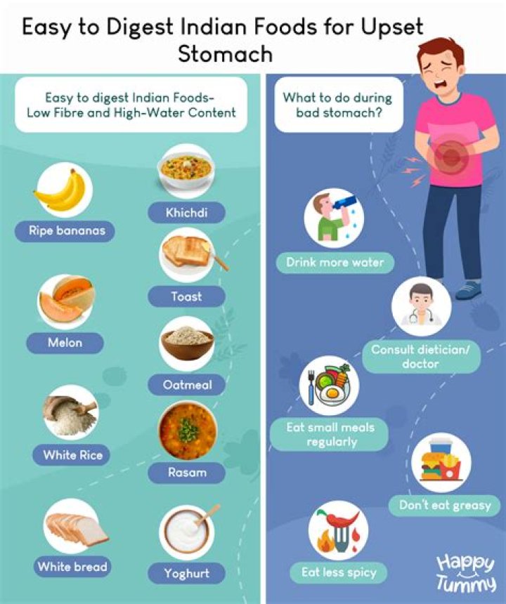 Why does 7-Up help your stomach?