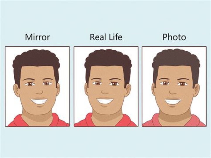 Why does my face look asymmetrical in pictures but not in the mirror?
