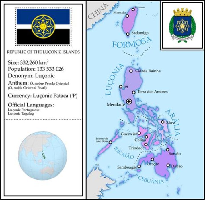 Why is Filipino Spelt with an F?